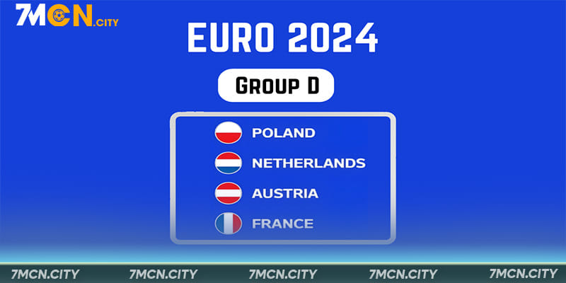 Tổng Hợp Danh Sách 4 Đại Diện Tham Dự Bảng D Euro 2024