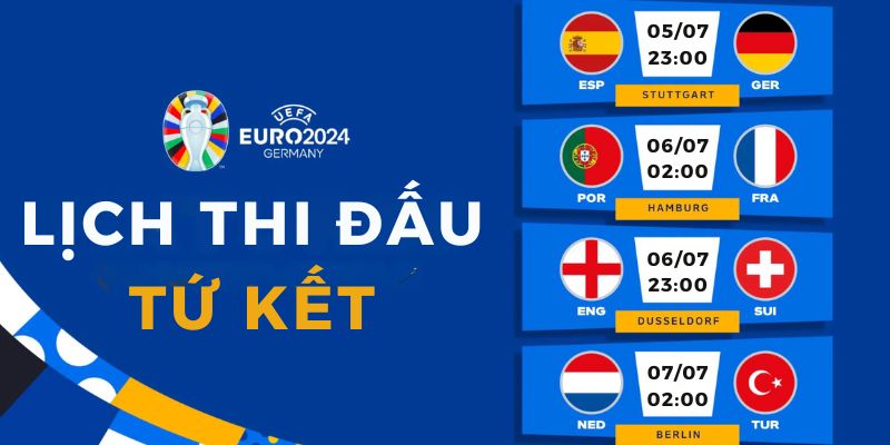 Chủ nhân những tấm vé tham dự tứ kết Euro 2024